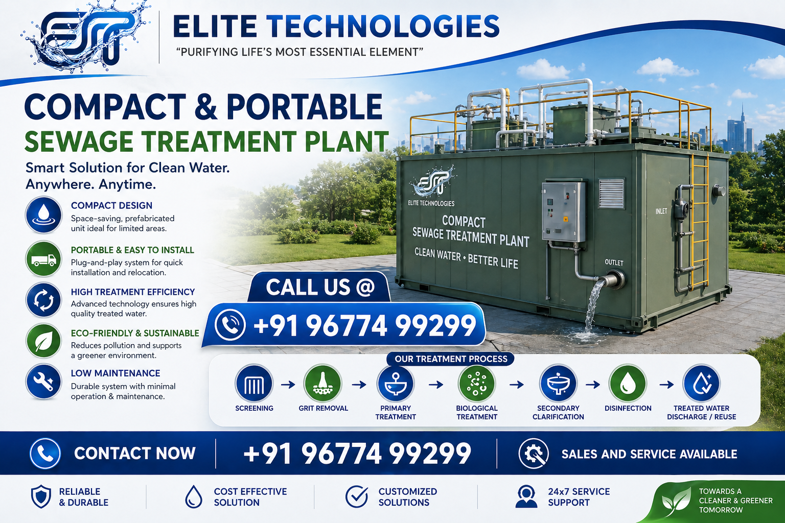 STP (Sewage Treatment Plant)