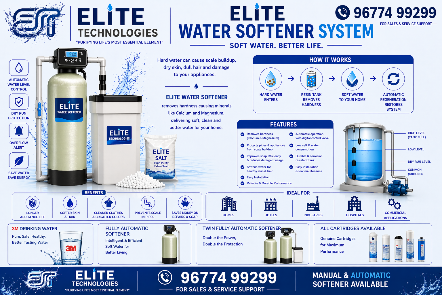 Water Softener System